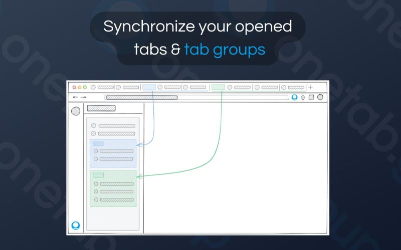 One Tab Group插件下载 One Tab Group - 标签页/标签组管理器 v1.4.0 免费安装版-3